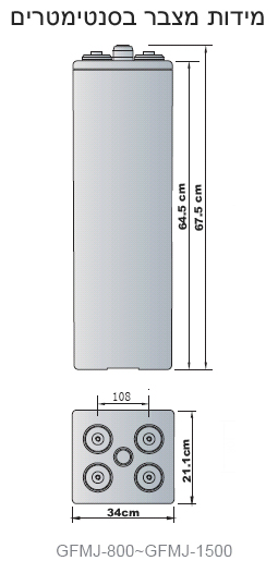 מצבר ג'ל 12V/1500Ah פריקה עמוקה למערכות סולריות ומלגזות,Gel AGM Deep Cycle Battery 1500Ah