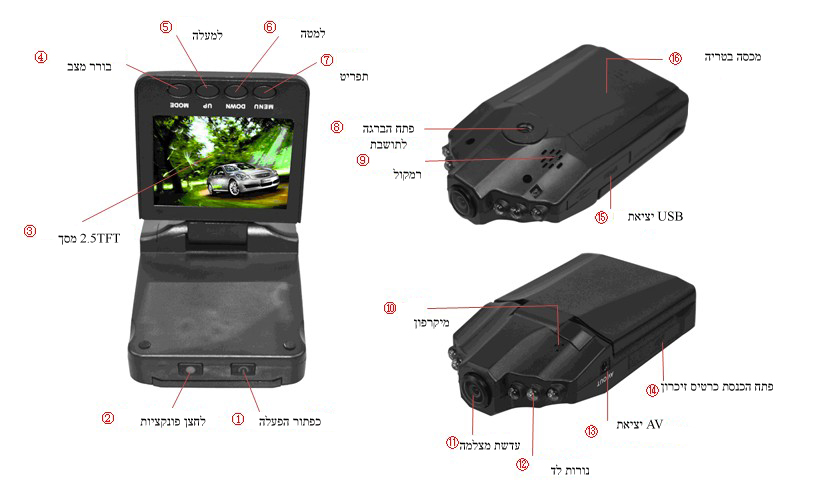 הוראות הפעלה למצלמת רכב