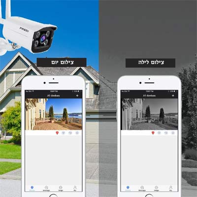מצלמה אלחוטית לאבטחה 1080p IP WiFi להתקנה בחוץ עמידה למים כוללת עדשת זום 12-2.8 ממ