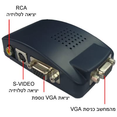 ממיר VA/VGA TO RCA scaler VGA TO AV ל טלויזה לחיבור RCA ו S-VIDEO ממחשב לטלויזה
