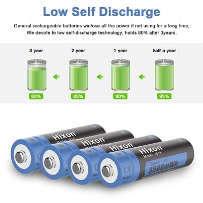 מטען AA + רביעיית סוללות ליתיום נטענות בהספק Lithium 1.5V AA 3500mAh