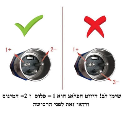 מטען-קלנועית-5-אמפר