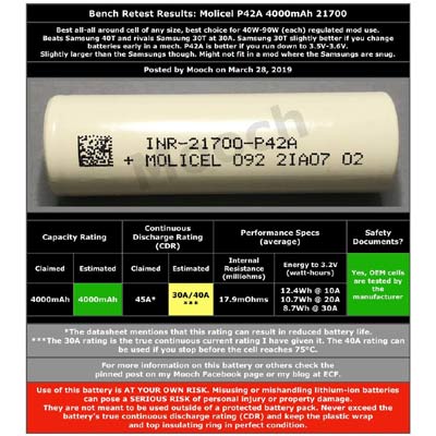 סוללת ליתיום נטענת חזקה במיוחד מבית מוליסל 4200mAh MOLICEL דגם P42A 217000 סוללה מסוג ליתיום דגם 21700 זרם 45A מידות סוללה קוטר 21ממ גובה 70ממ מבית MOLICEL ראש שטוח דגם P42A היא הבחירה הטובה ביותר עבור שימוש מוסדר בכח של מ-40W-90W כל אחד ובערך של 80W-180W בשימוש של שתי סוללות סוללת ליתיום נטענת חזקה במיוחד מבית מוליסל 4200mAh MOLICEL דגם P42A 217000