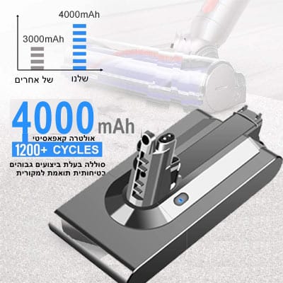 סוללה לשואב אבק דייסון Dyson V11 SV14 מוברגת ללא קליפס 4000mAh