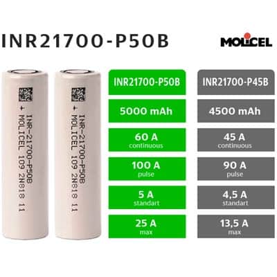 21700-P50b 21700-P50b